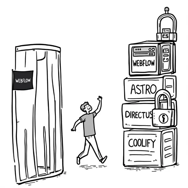 From Webflow to Full Control: How We Rebuilt Our Website in One Day